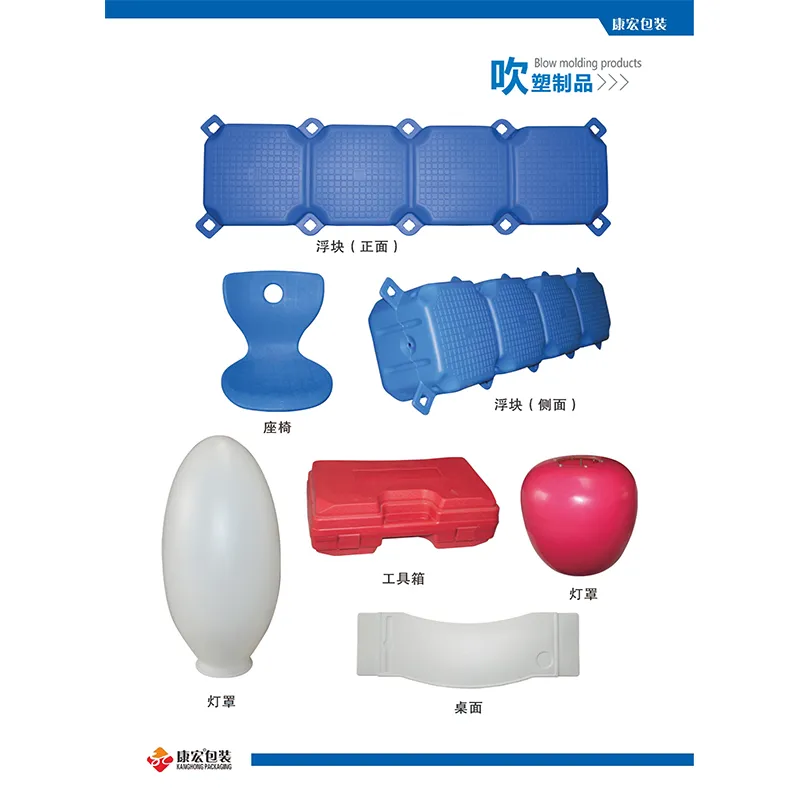 Выдувные изделия