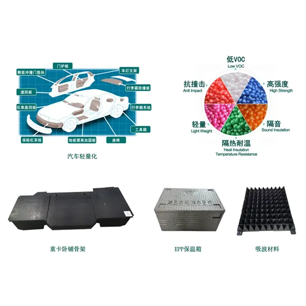 Материал EPP демонстрирует исключительную экономическую эффективность, постепенно заменяя традиционные пенопласты