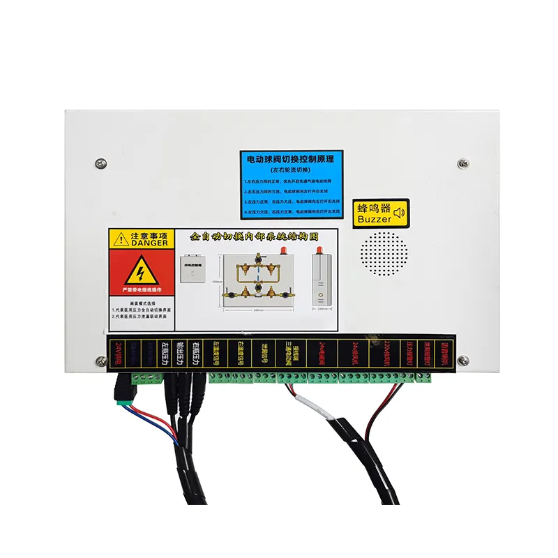 Шкаф автоматического переключения магистралей