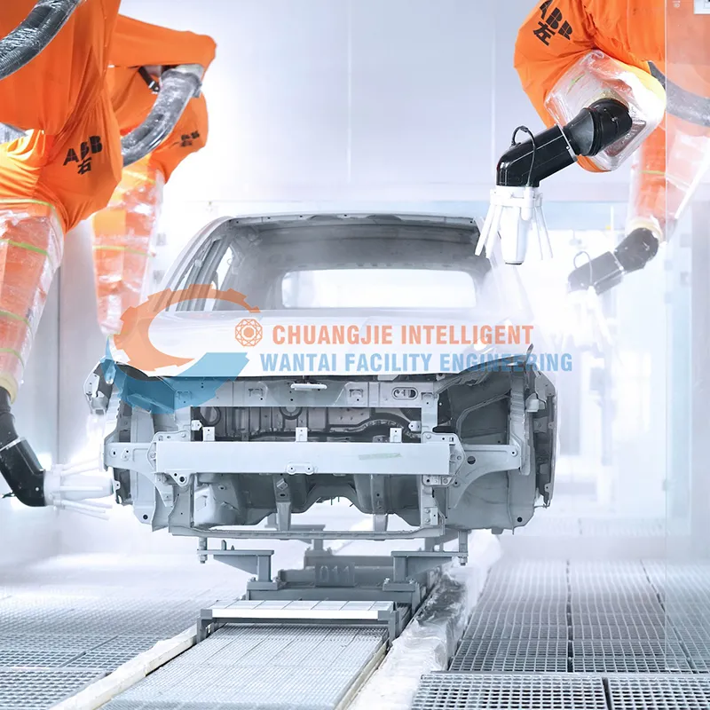 Окрасочная производственная линия.1