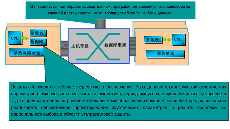 Новости11 (3)