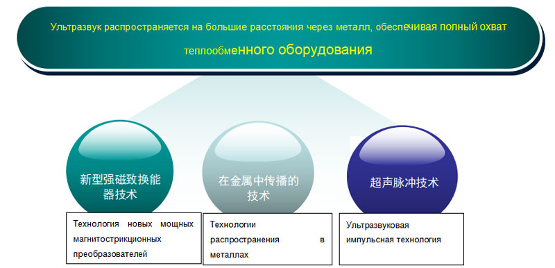 Новости11 (4)