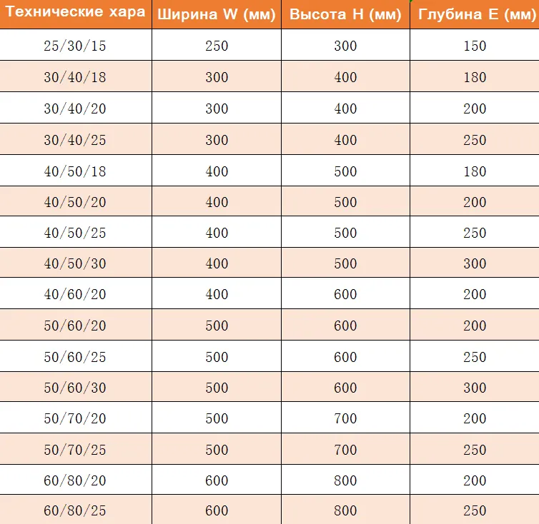 企业微信截图_17684476098201