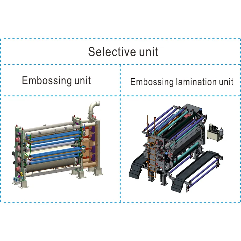 OK-600/400 Полностью автоматическая линия перемотки и резки туалетной бумаги и кухонных полотенец
