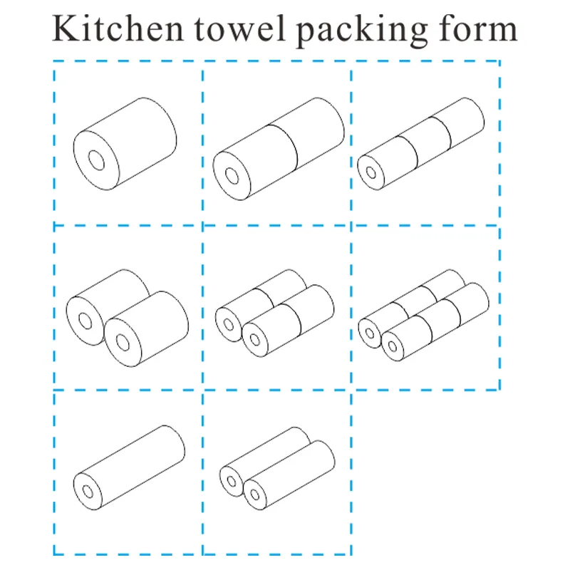 OK-803F Упаковочная машина для туалетной бумаги