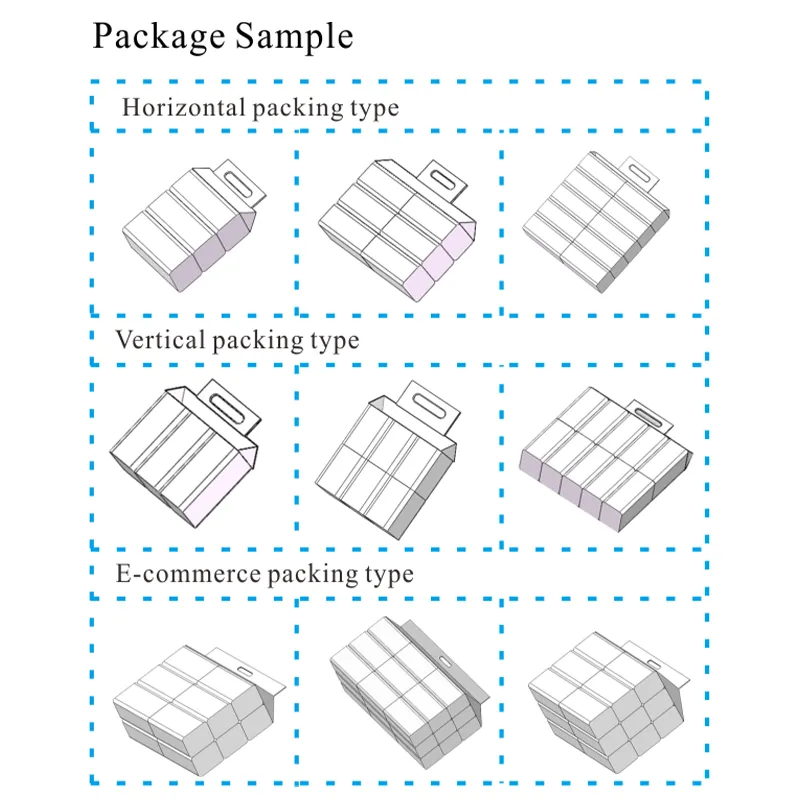 OK-902D Машина для групповой упаковки пачек лицевых салфеток