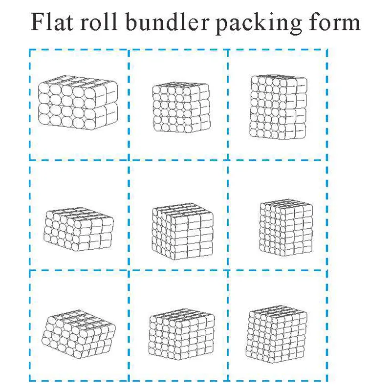 OK-908 Машина для упаковки рулонов туалетной бумаги в крупногабаритные пакеты