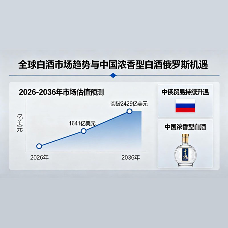 Серия Фэнчунь417 (1)