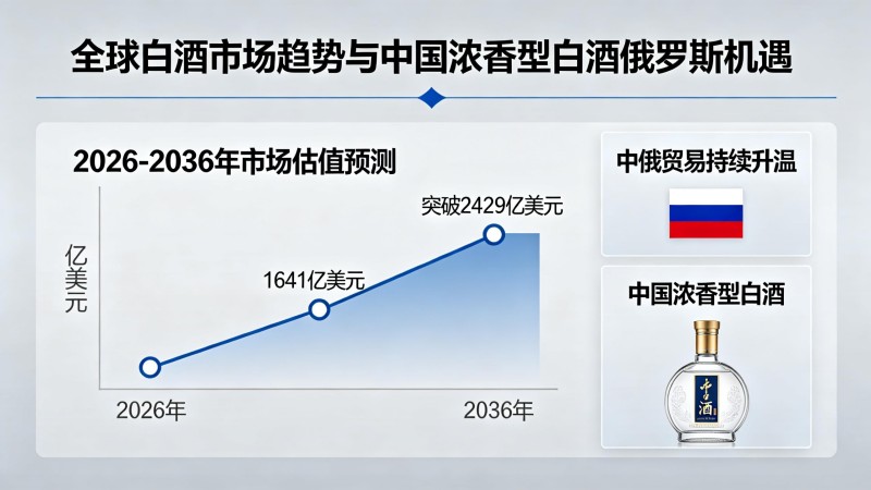 Серия Фэнчунь417 (2)