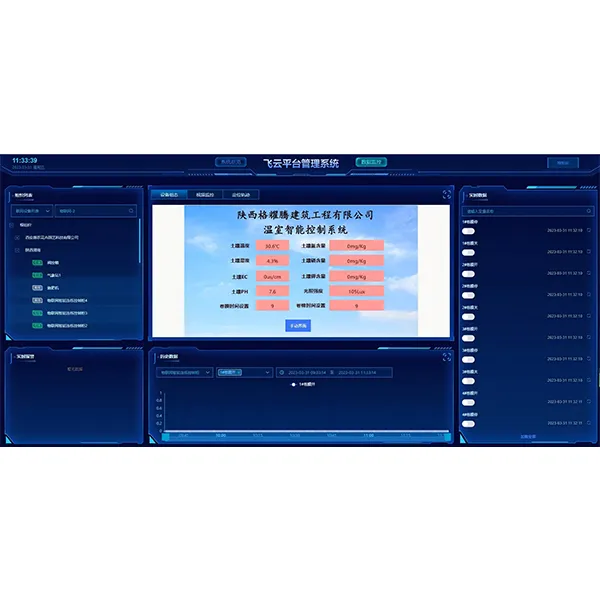 Облачная платформа для интеллектуального сельского хозяйства