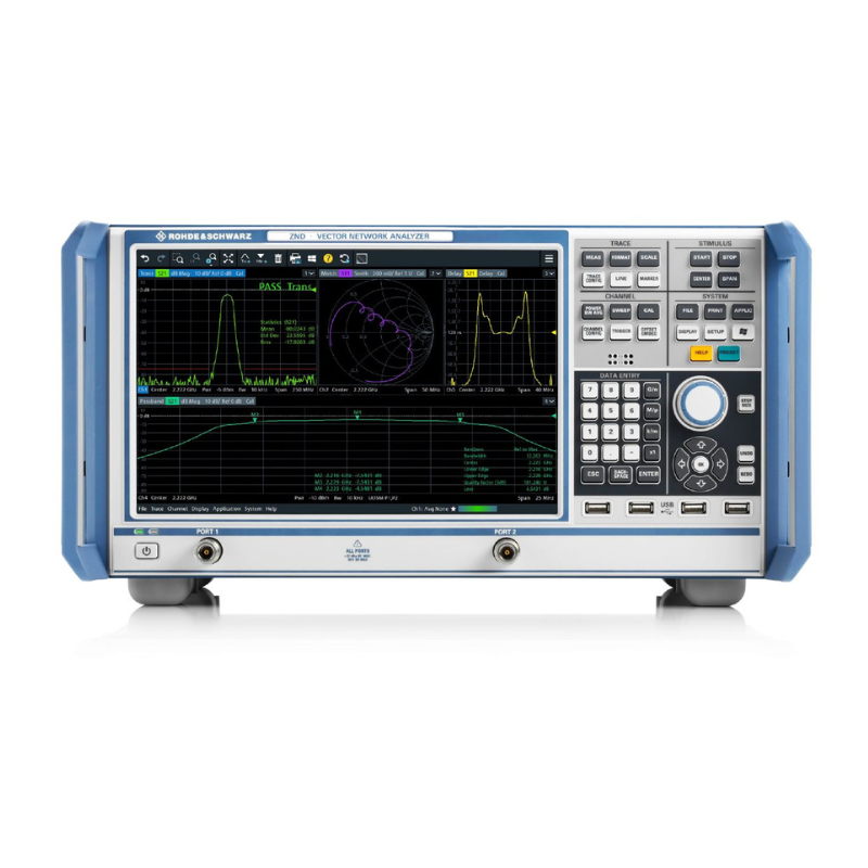 Rohde-Schwarz ZND Векторные анализаторы цепей