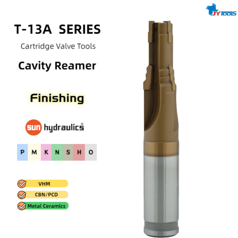 Специализированный инструмент Sun Hydraulics для обработки полостей – T-13A FT /R