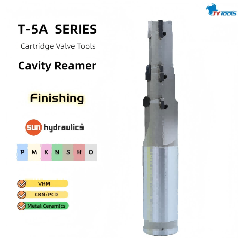 Специализированный инструмент Sun Hydraulics для обработки полостей – T-5A FT /R