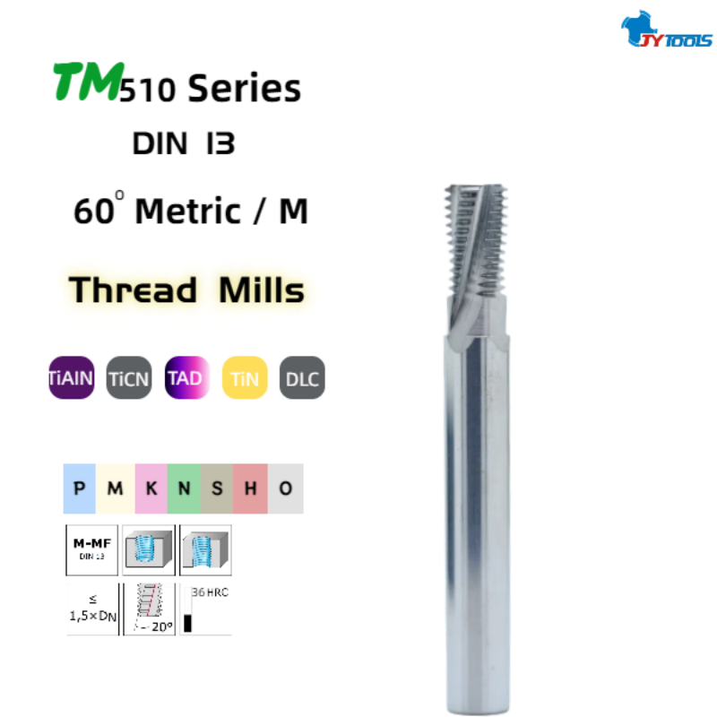 Прецизионная резьбовая фреза общего назначения – TM510