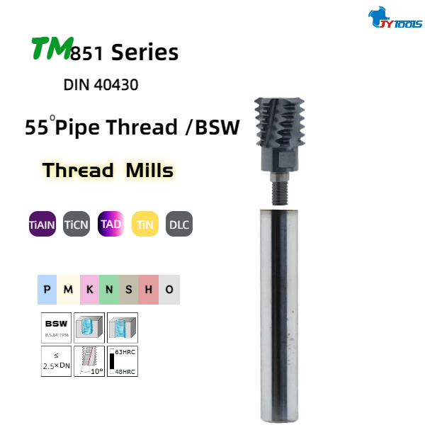 Резьбовая фреза для трубной резьбы (британский стандарт, крупный шаг) – TM851