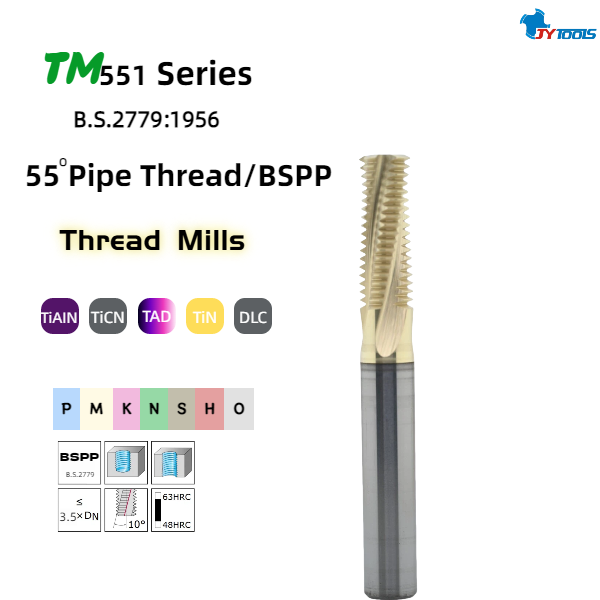 Резьбовая фреза для трубной резьбы (британский стандарт) – TM551