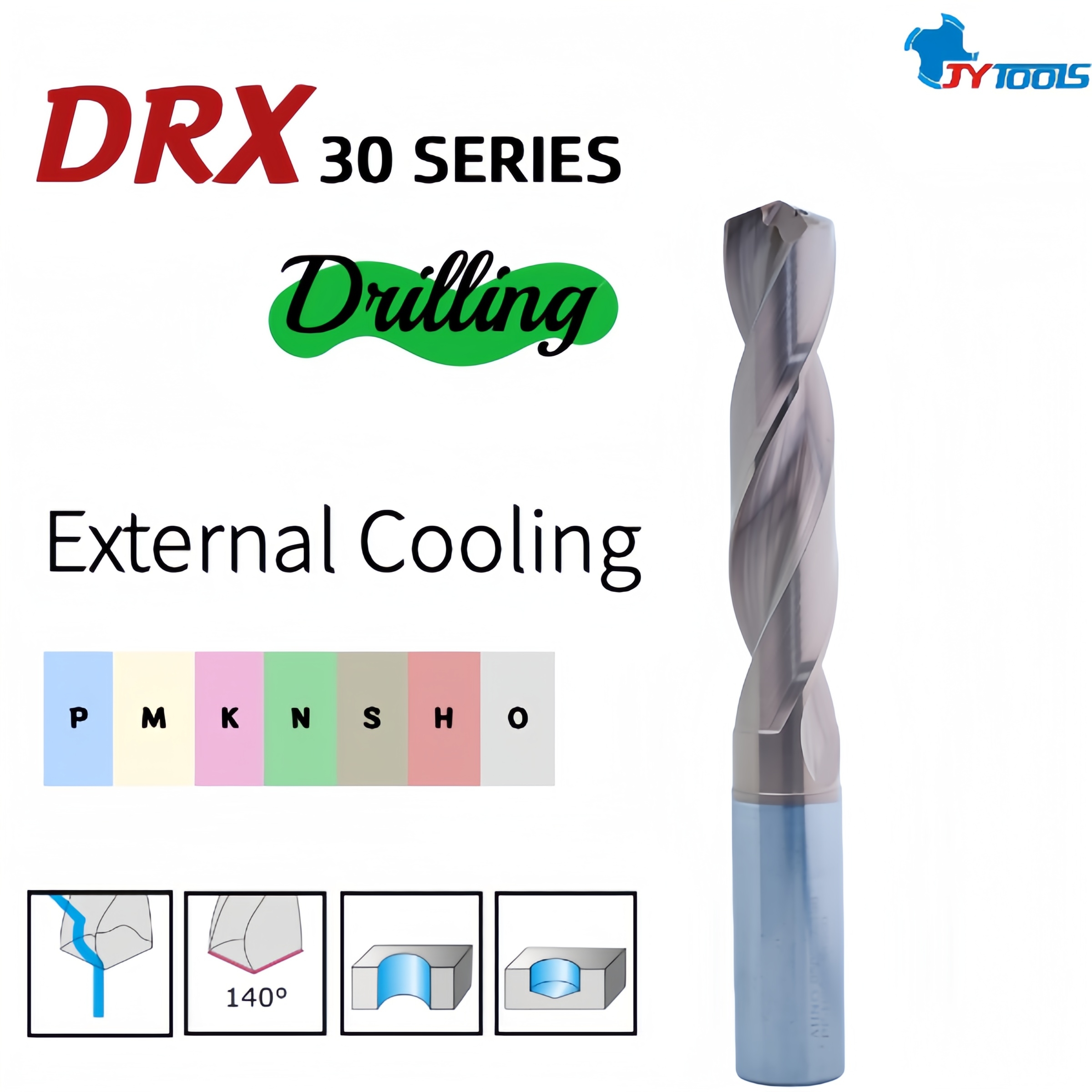 Сверло с внешним охлаждением для высоких подач – DRX30