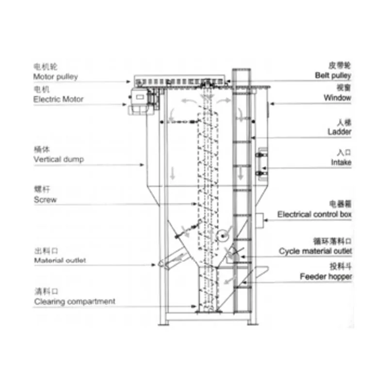 Крупногабаритный вертикальный смеситель