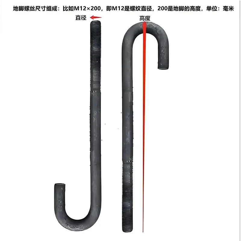 Фундаментные болты