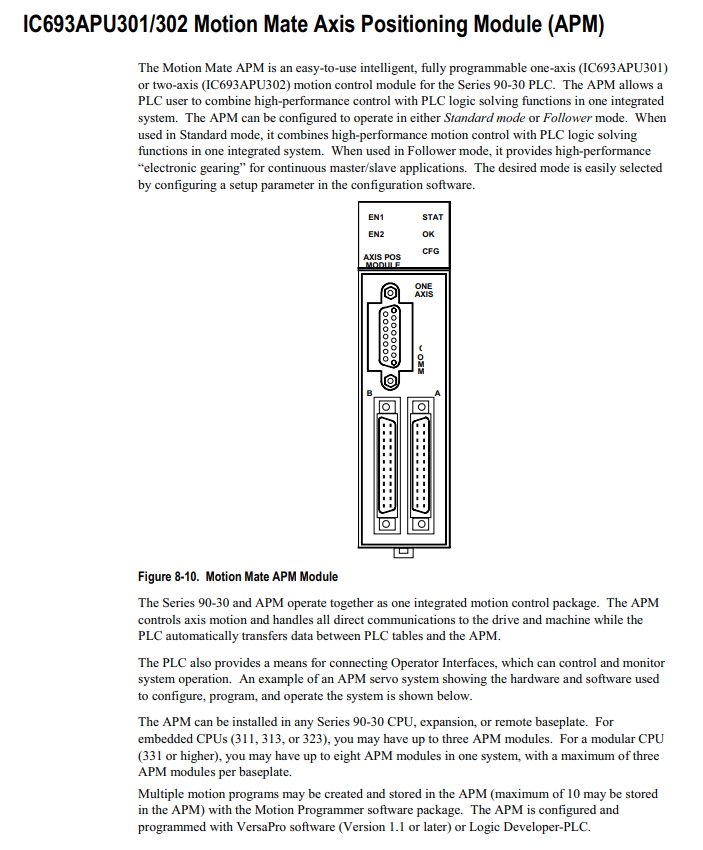 GE IC693APU301 datasheet