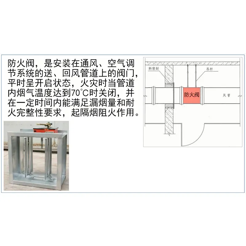 Противопожарные клапаны FHF WS-FK
