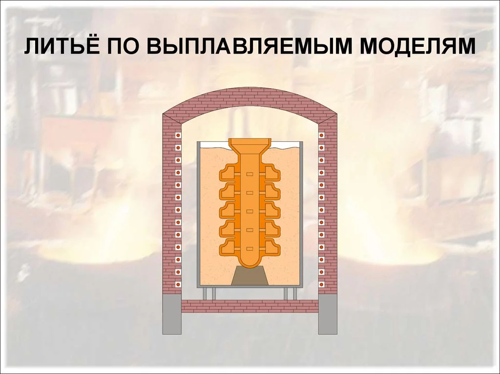 Литьё с холодноканальной системой 2026: цены, технологии и производители