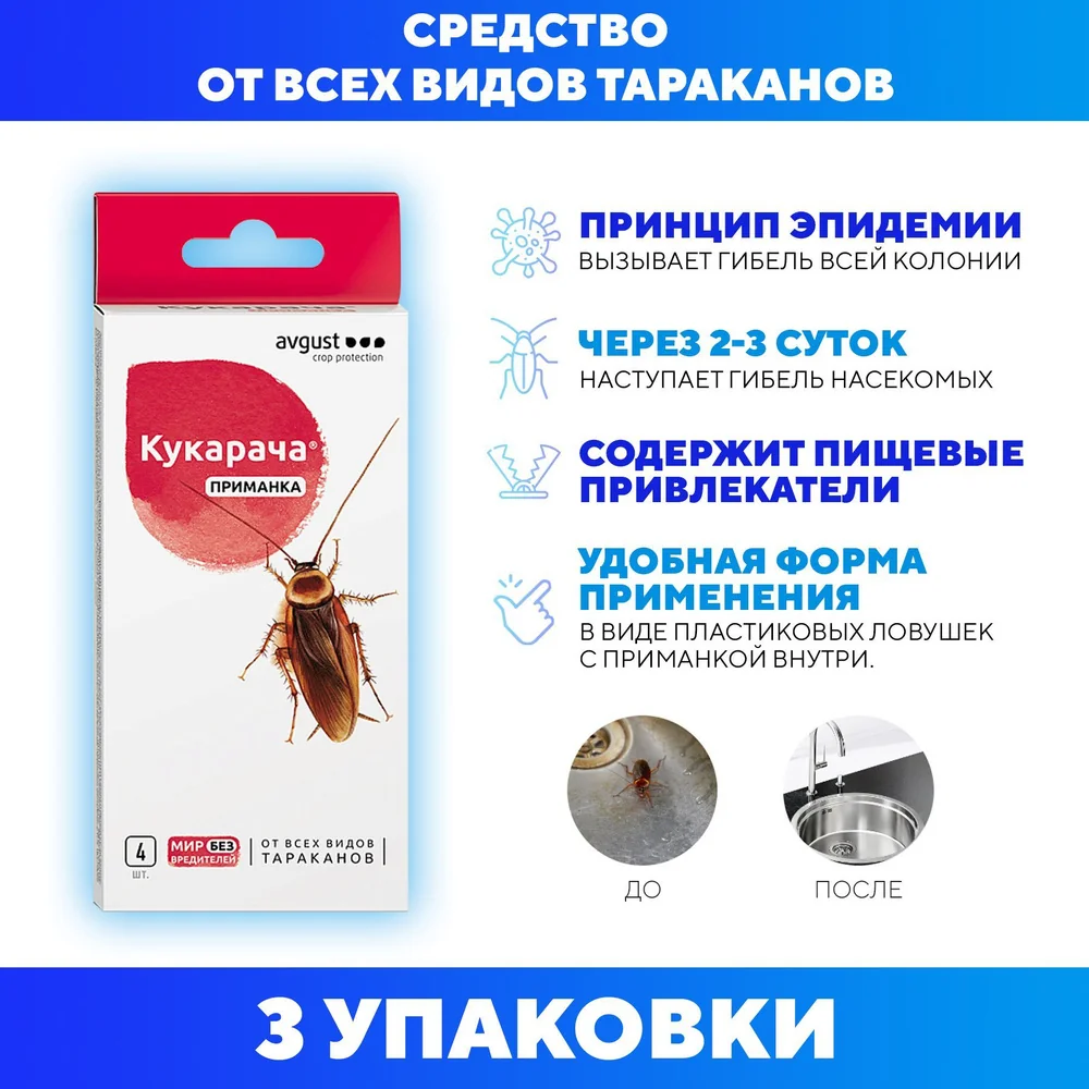 2.8% Приманка от тараканов на основе хлорпирифоса и ацетамиприда: Полный гид 2026