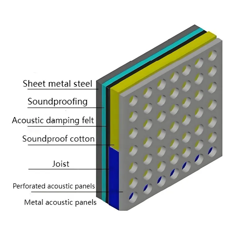 Зумоизолированная окрасочная камера с верхним открыванием