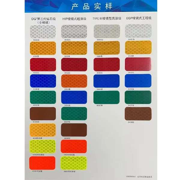 Светоотражающая пленка