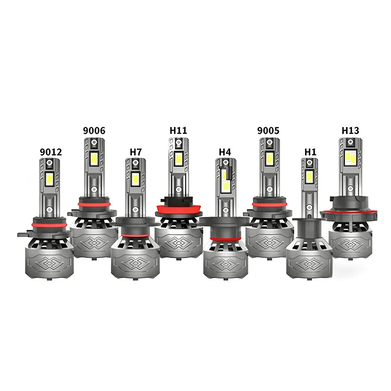 Светодиодные фары высокой яркости