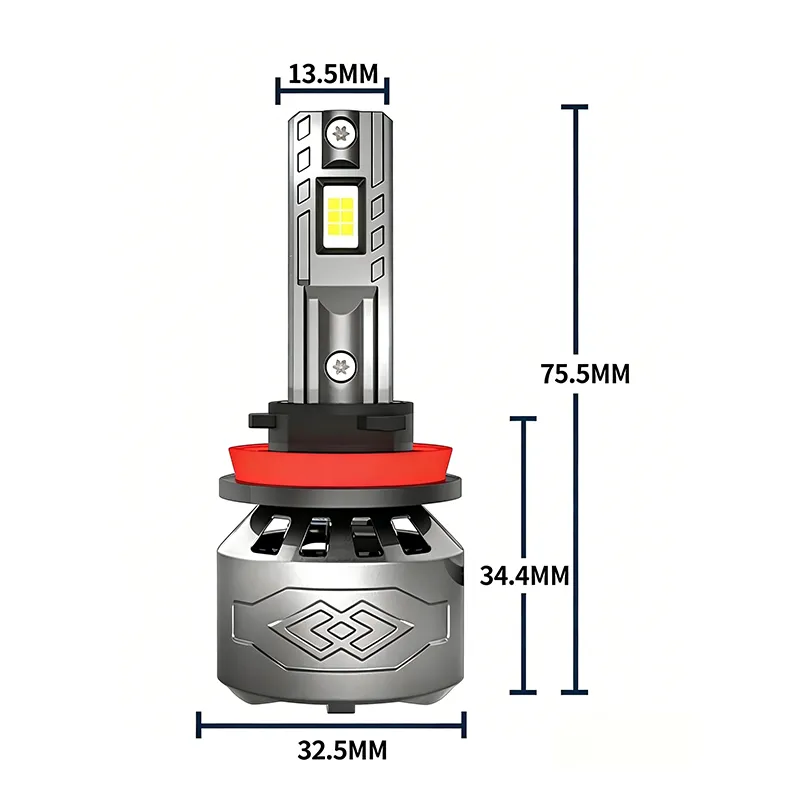 Светодиодные фары высокой яркости