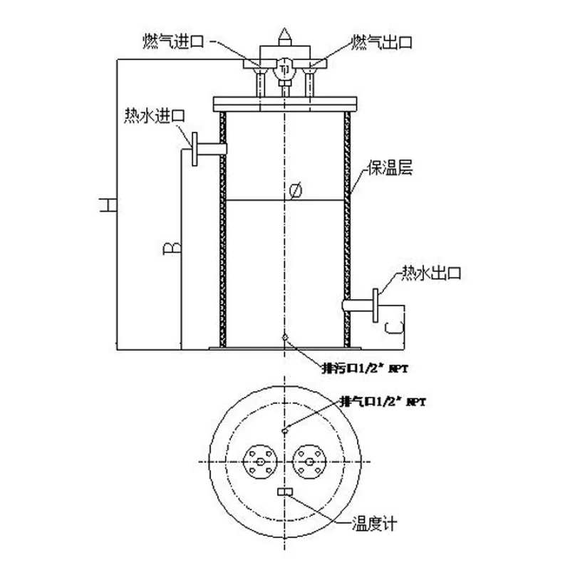 Теплообменники серии EHS