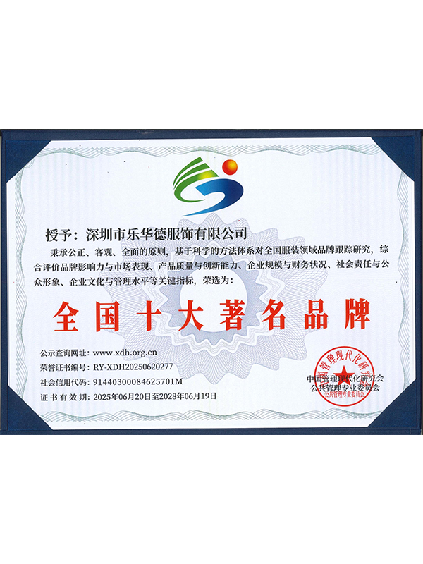 Десять известных национальных брендов
