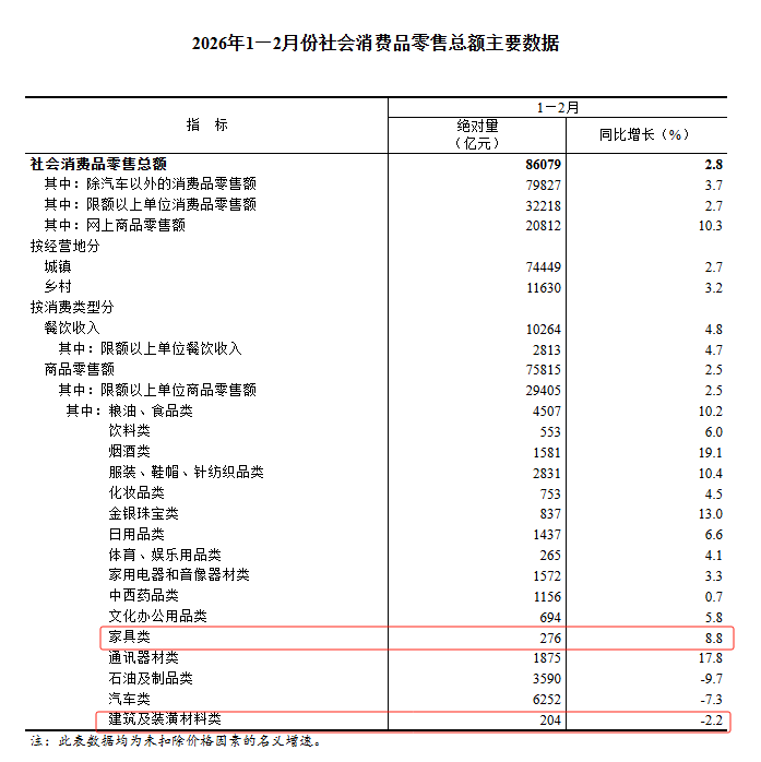 Используя возможности восстановления потребления товаров для дома – компания Kanglu Intelligent углубляет свои усилия в области «умных» матрасов