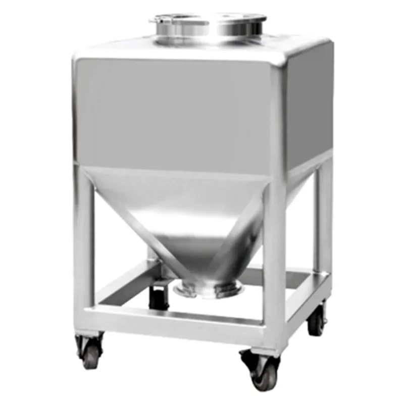 Квадратный оборотный ковш