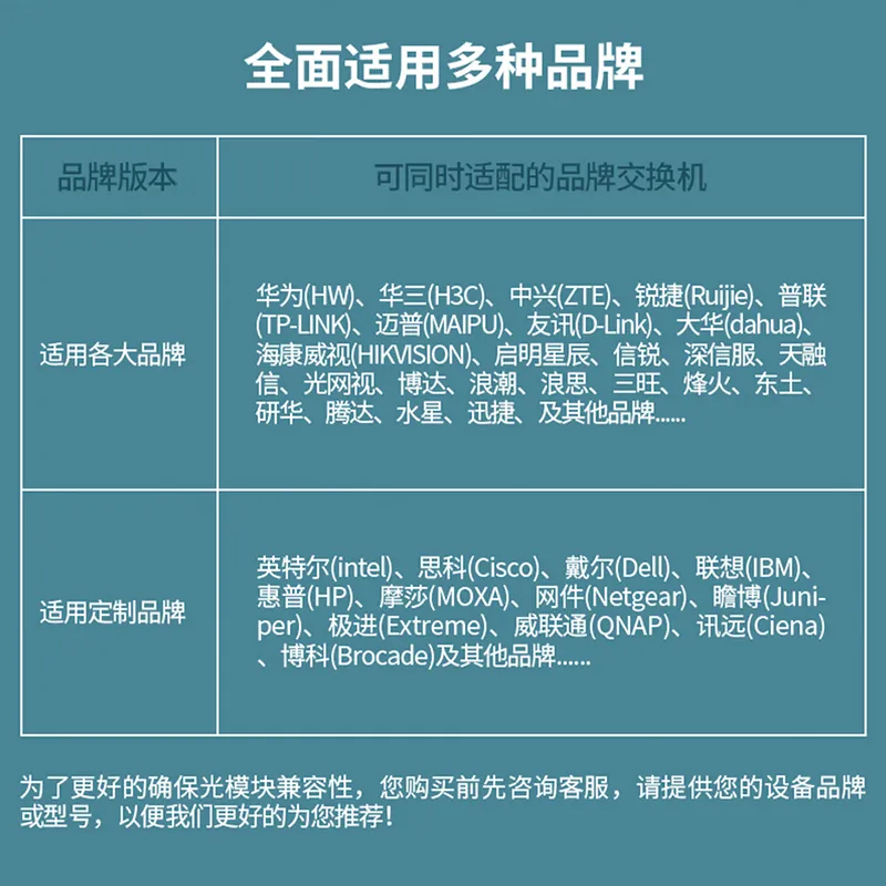 Оптический модуль