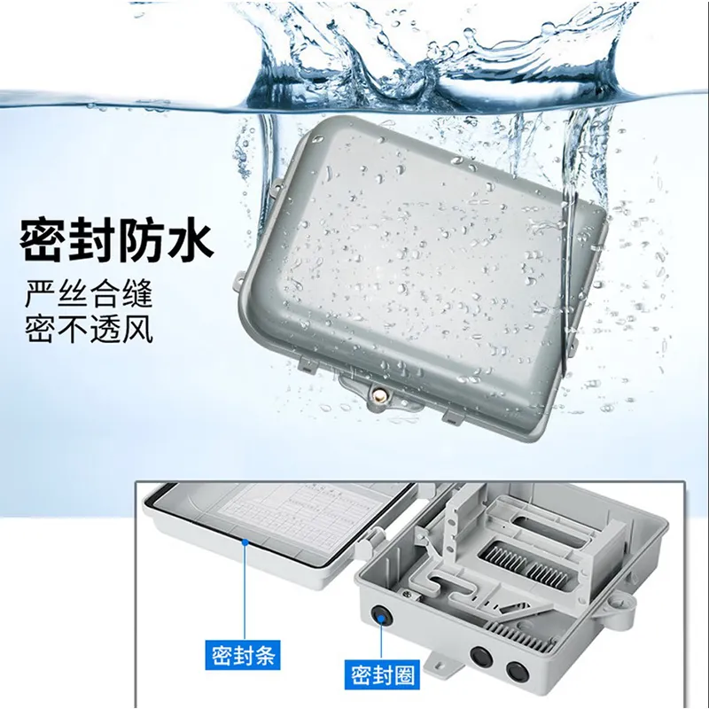 Распределительная коробка для оптоволоконных кабелей