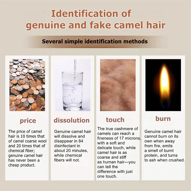 Как отличить натуральную верблюжью шерсть от поддельной