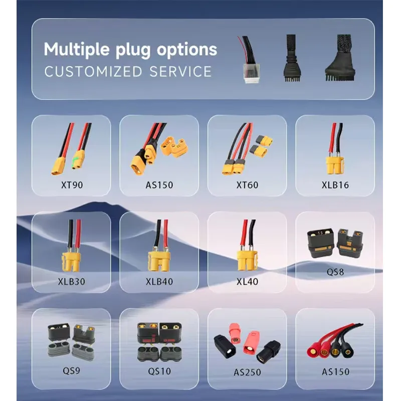 Параметры высокомощного высоковольтного продукта: UHP 10 Ач 25C – 30,4 В 8S1P