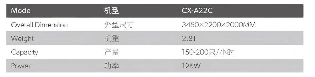 Высокоскоростной 10-осевой фрезерный станок с ЧПУ CX-A22C (4)
