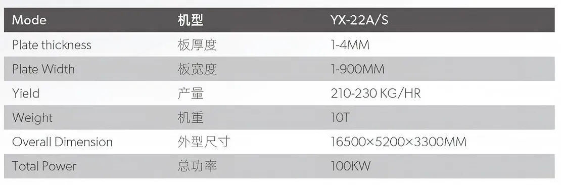 Малогабаритная экструзионная машина для производства пластиковых листов YX-22AS (3)