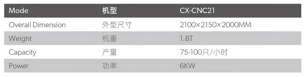Простой в управлении 5-осевой фрезерный станок с ЧПУ CX-CNC21 (4)