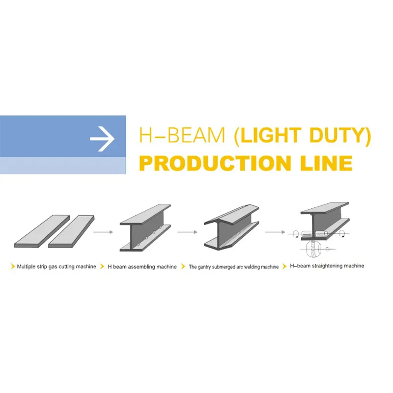 Газовый-плазменный многоголовный режущий станок с ЧПУ, CNC/GDZ-4000