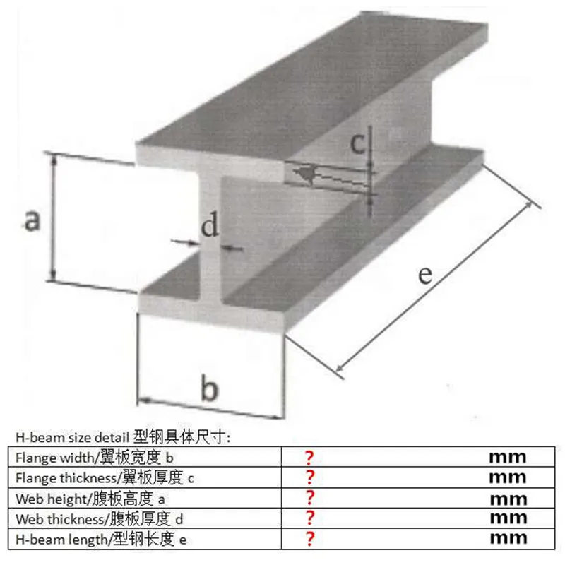 Линия для изготовления двутавровых балок
