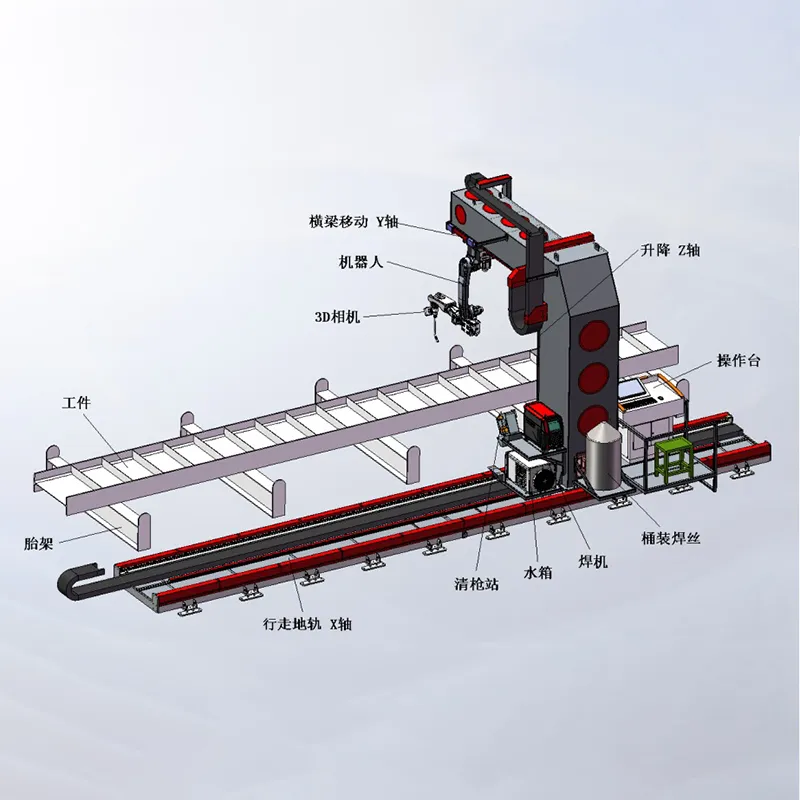 Сварочная станция XB9-A9 с роботом под порталом BR-2010A Pro