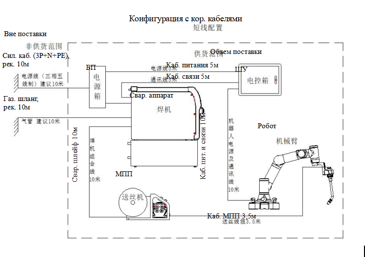 373fcfc7-f055-4c5c-aca7-b9ddb50927c1