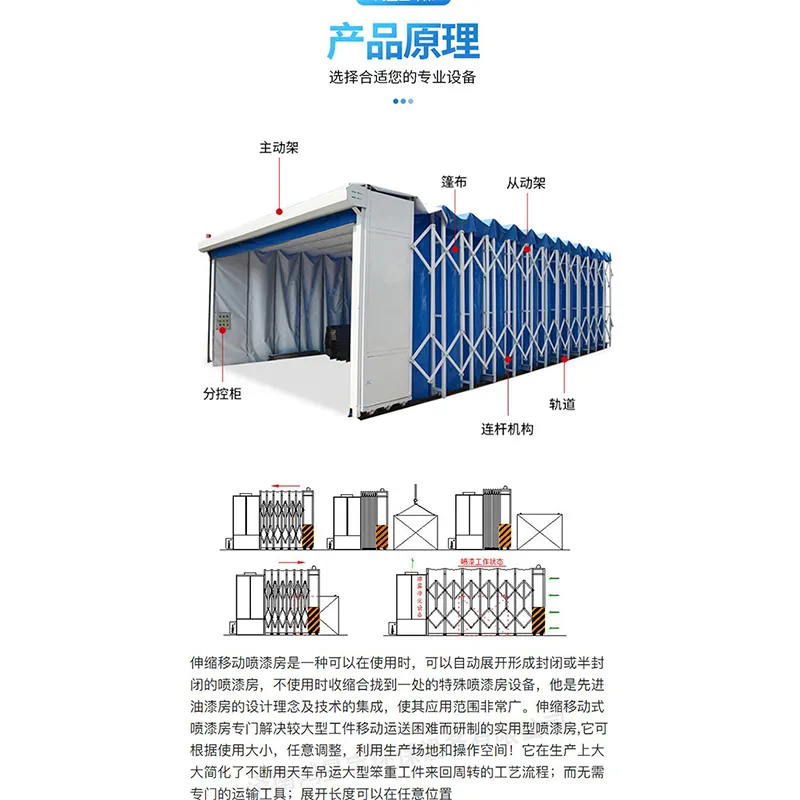 Передвижная телескопическая окрасочная камера 14×5.8×5