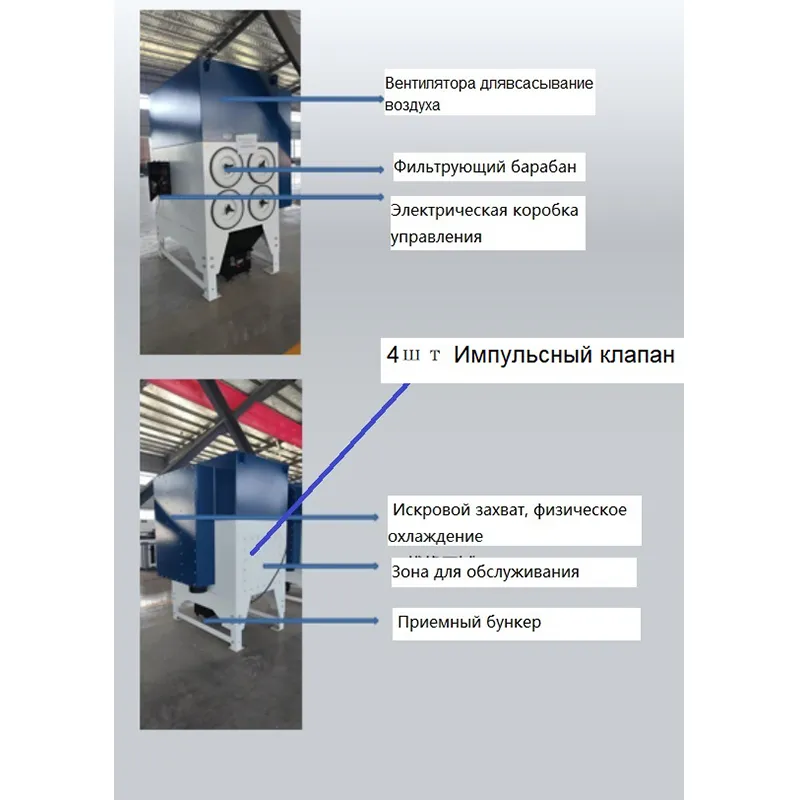 Промышленный фильтр , CSDC-6L, CSDC-8L, CSDC-12L