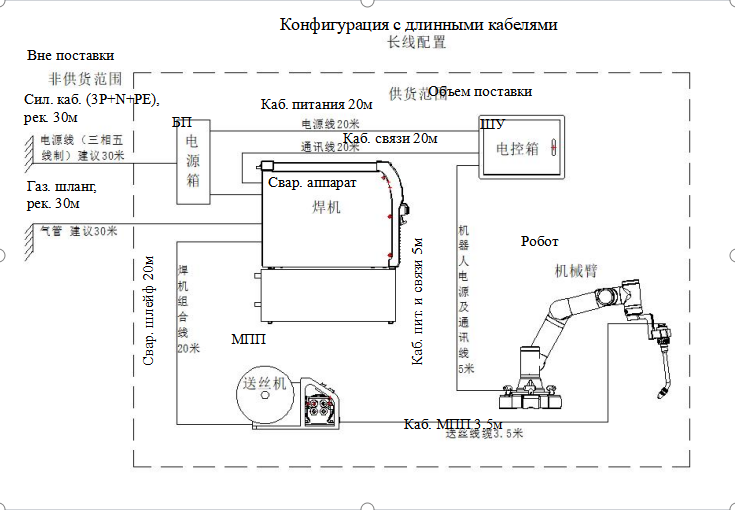 fd7ec7cc-4af9-41a7-a703-546845c323ab