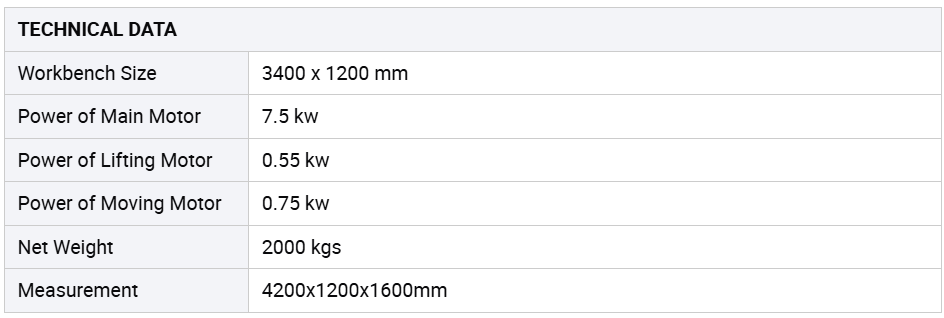 Станок для резки и профилирования кромки камня